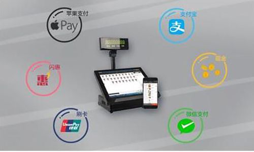 北京地區支付系統開發公司選擇指南 如何甄別靠譜的軟件開發服務商